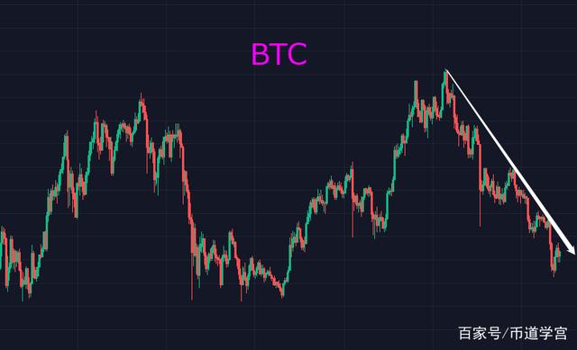 eth下午行情(eth在今日行情分析)