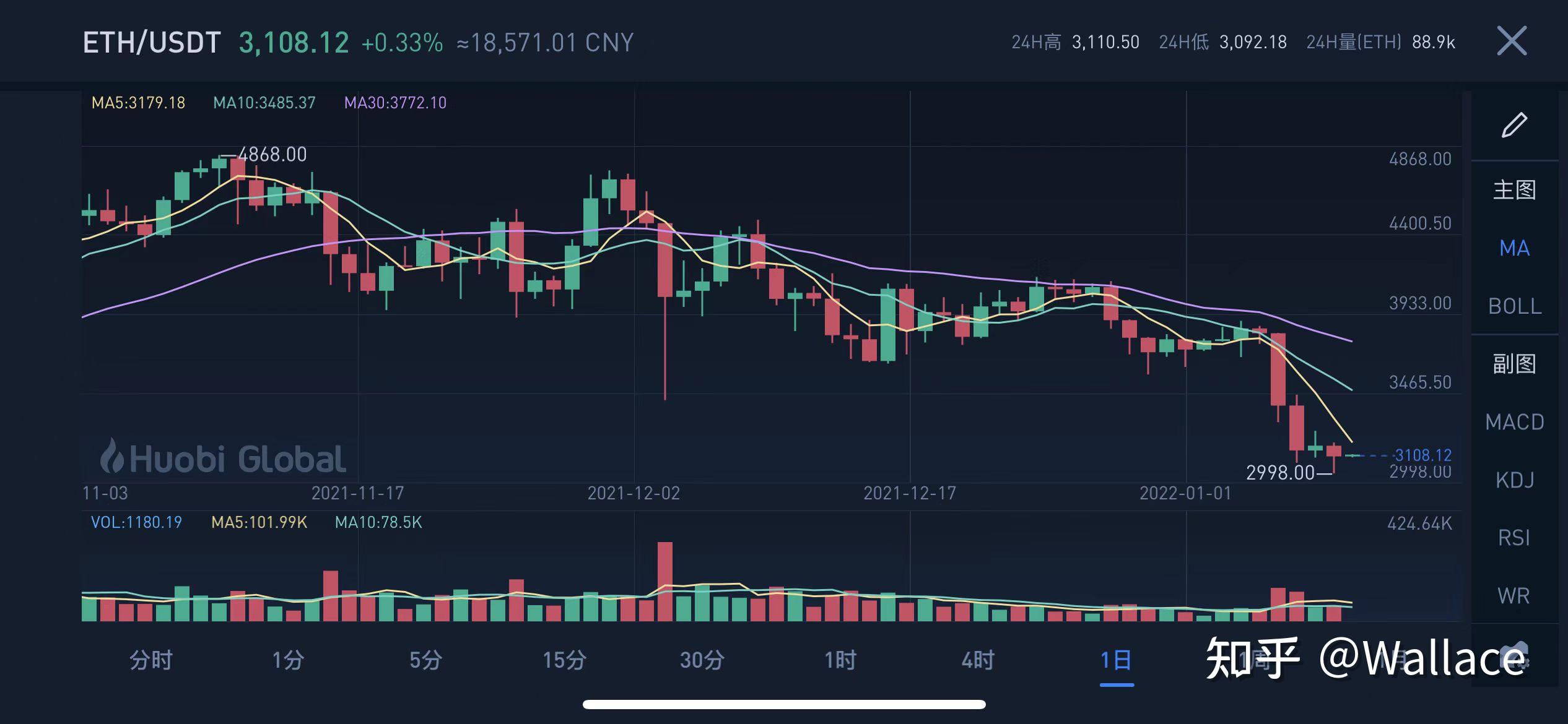 eth全网算力900T(eth全网算力越高越好吗)