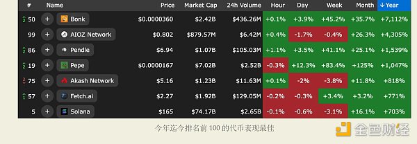 eth交易详情(eth交易怎么操作)