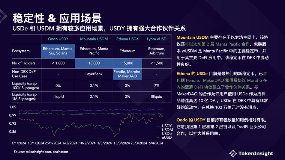 今年eth收益图(eth里面那根是布林线)