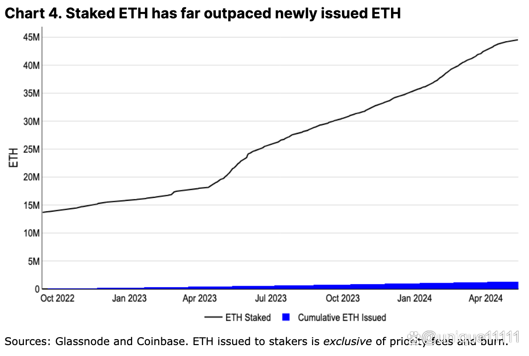 eth到年底能涨多少钱(eth是什么币多少钱一个币)