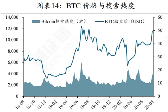 eth算力波动(eth算力不稳定怎么办)
