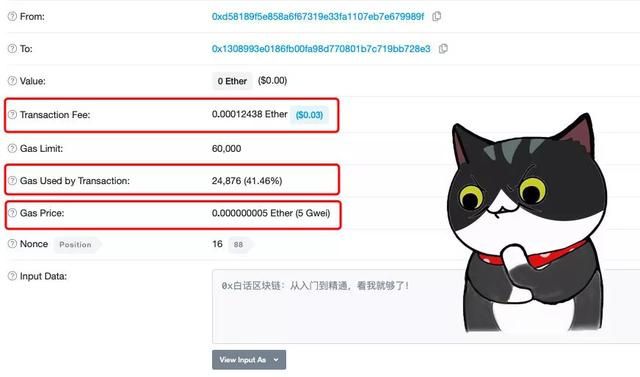 包含eth转账手续费什么时候最低的词条
