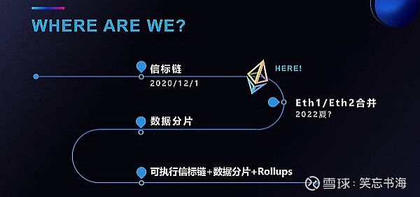 包含defi模式对eth的好处的词条