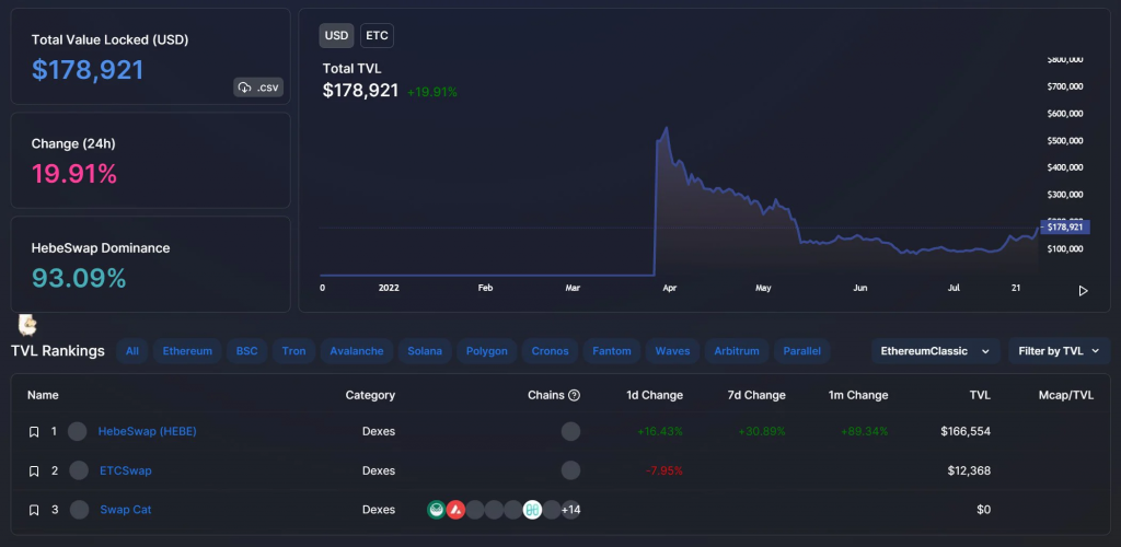 15算力eth(eth 1m算力)