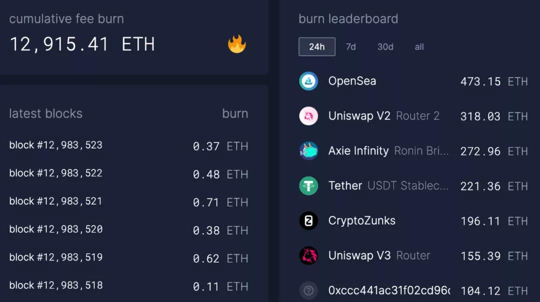 eth以太坊软件(以太坊ethereum)