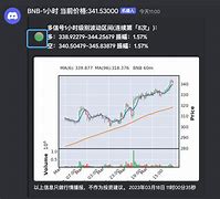 eth大数据(ethash dag)
