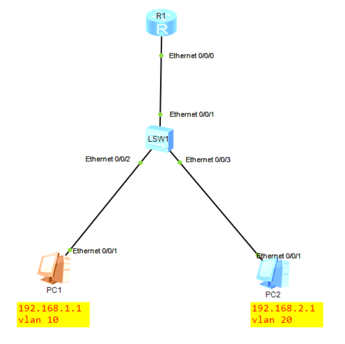 eth如何通信(eth_sendtransaction)