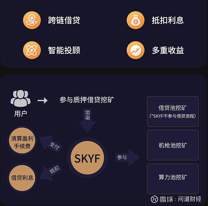 手机eth算力(eth算力怎么算)