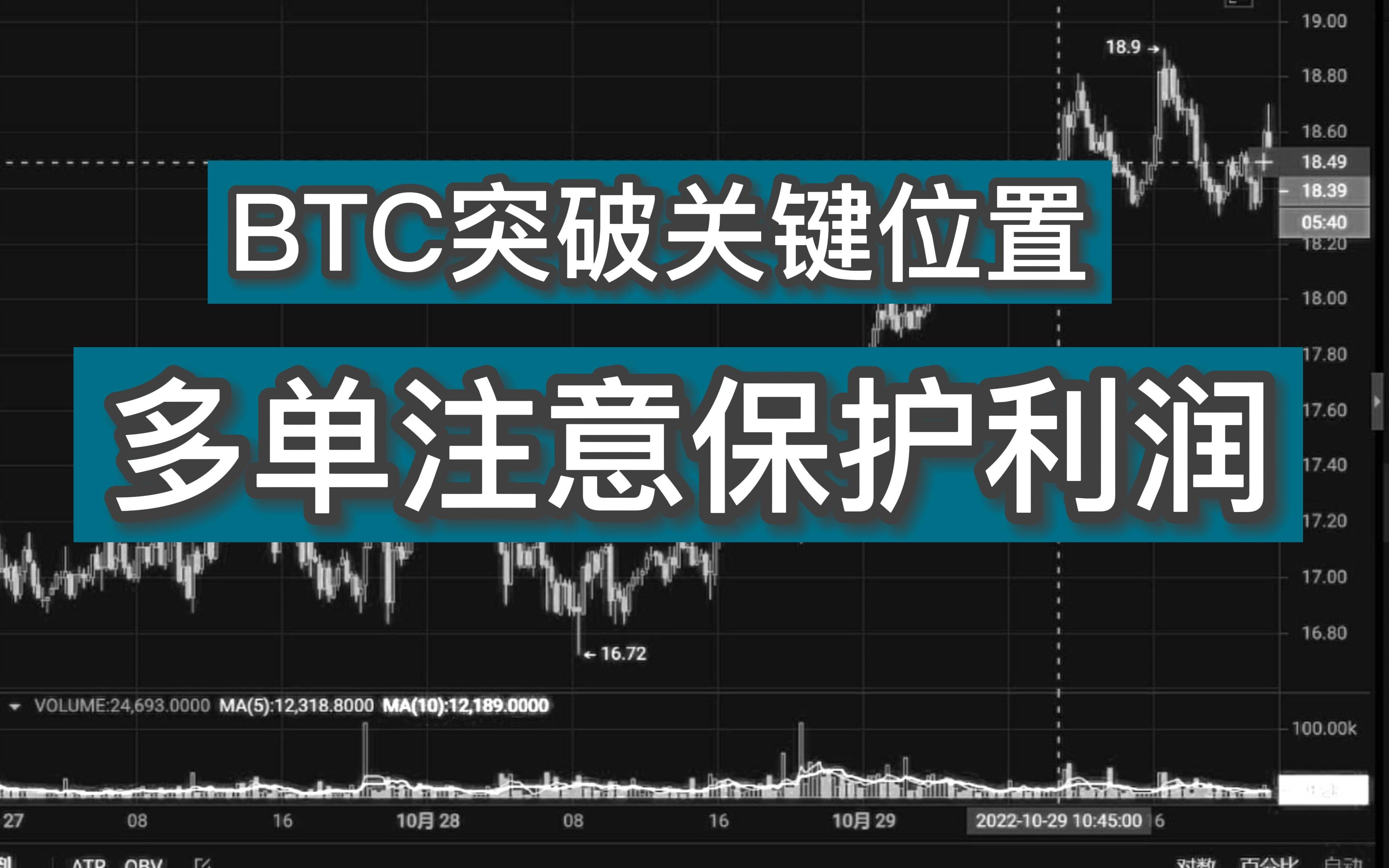 eth操作利润(eth收益怎么计算)