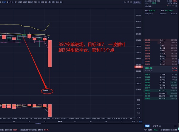 eth操作利润(eth收益怎么计算)
