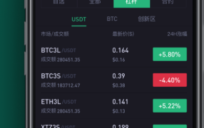 抹茶eth转usdt(抹茶usdt怎么提现人民币)